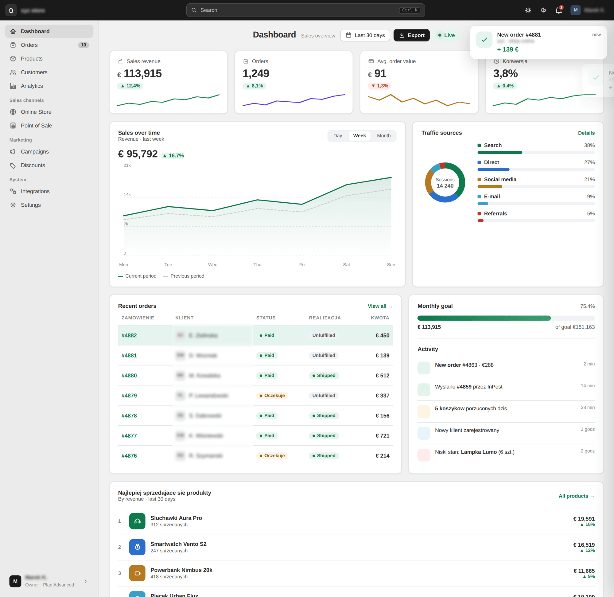 Sales dashboard preview